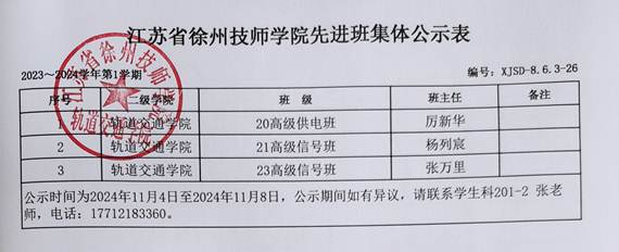 23-24-1先进班集体