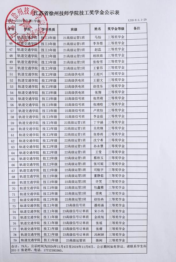 23-24-1技工奖学金2