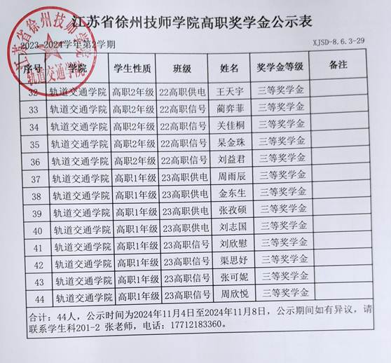 23-24-2高职奖学金2