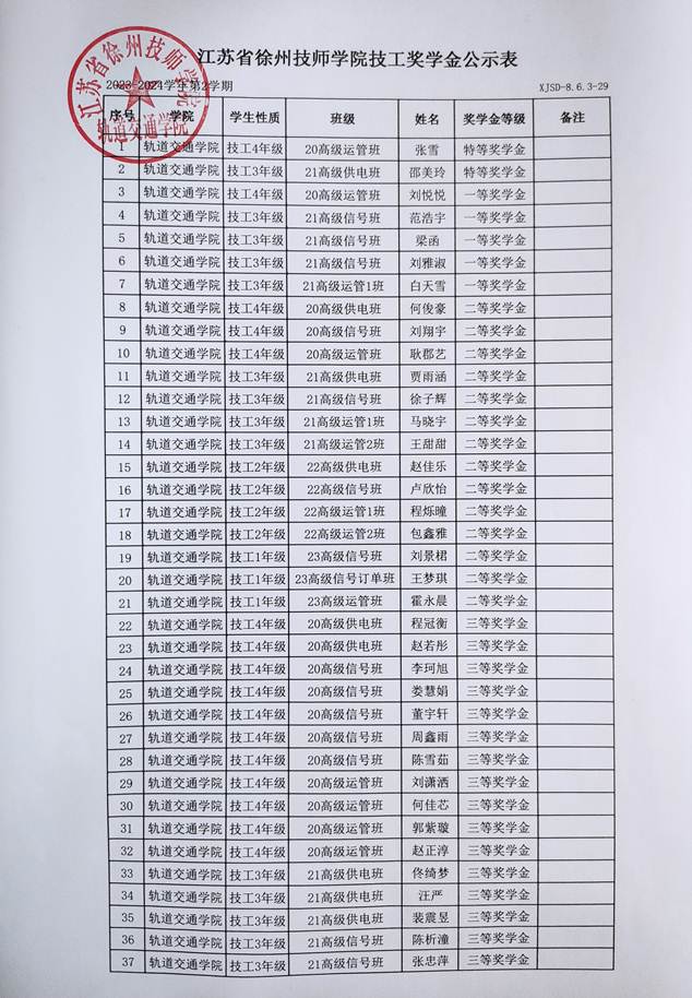 23-24-2技工奖学金1