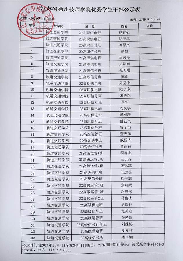 23-24-2优秀学生干部